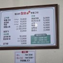 평사리참숯뒷통구이 | 김해 고기집 평사리참숯뒷통구이 방문후기 | 고기 좋아하는 분들이라면 꼭 가봐야 할 이유