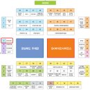 경상북도청 동락관1층 기획전시실 | 2022 경북바이오생명엑스포