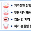 찬메디칼 네이버블로그