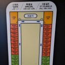 뉴스타호 | 부산-제주 배타고 제주여행 MS페리 뉴스타호 특별실 후기