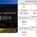 강남명가부동산중개 이미지