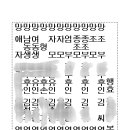 위패 작성시 주의점 이미지