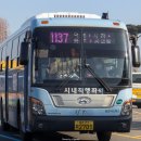 대복공업