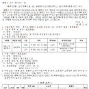 오성면사무소 이미지