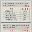 [2차] T12163~V1263 패치상세보고 > 25일 12시 최신 이미지