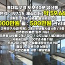 홍대행운공인중개사사무소 이미지