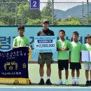 군위초등학교 이미지