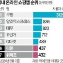 ●매경이 전하는 세상의 지식 (매-세-지, 7월 24일) 이미지