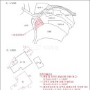 광양시 광양읍 죽림리 단독주택(조적조 ,슬래브지붕) 대지103평 이미지