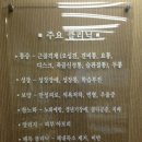 일승한의원 네이버블로그