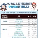 주식회사 메디어스 이미지