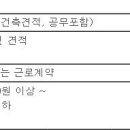 기린종합건설주식회사 Daum카페