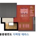 대보공인중개사사무소 이미지