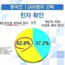 가족관계 정리하기 - 친자확인 소송 이미지