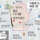 창신숭인도시재생협동조합