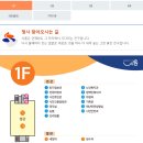 시흥시청 이용하기(민원실, 조직도, 일자리센터 안내 등)