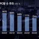 아지트PC방 이미지