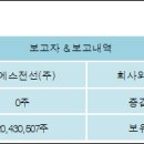 엘에스전선(주) 이미지