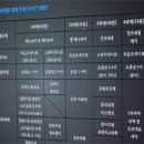 예나네일 - 부천시 소사구 부광로 26 | 예나네일