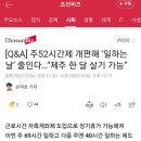 주52시간제 개편해 "일하는 날 " 줄인다 .. "제주 한 달 살기 가능" 이미지