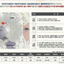 오션파크 이미지