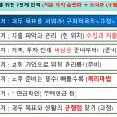 똑소리 나는 노후준비, 국민연금과 함께 | 은퇴 후 돈 걱정 없애는 법 – 청도 도서관 노후 금융 특강 10회차 총정리