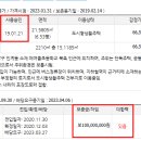인계동 919 이미지