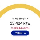 센테크
