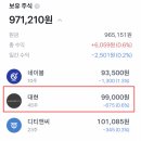 동우실업 이미지