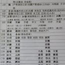 2023년 시조교실 네이버블로그