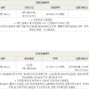 데메4길 이미지