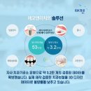 리치치과기공소 이미지