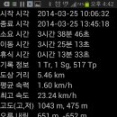 상학주차장 이미지