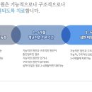 박정욱한의원 이미지
