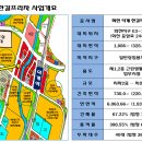 한길프라자 이미지