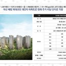 우방약국 네이버블로그