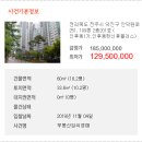 덕진-109 이미지