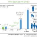 한스공인중개사사무소 이미지