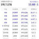 심편한세상 이미지