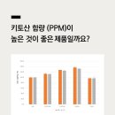 가온메딕스 이미지
