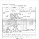 (주)앰앰아이 Daum카페