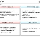 주식회사 지아이엘