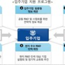 (주)페트라산업개발 이미지