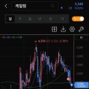(주)케일럼 이미지