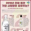 새순영농조합법인 이미지