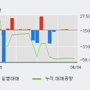 흥아상회