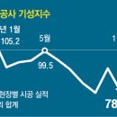 경기건설인테리어 이미지