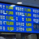 여의도성모약국 티스토리