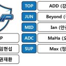 [LOL]LCK섬머 승강전에서 스베누, 콩두와 만나게 될 챌린저스 팀은 누구일까? (MVP, EVER소개) 이미지