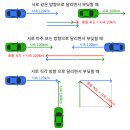 혜성빌딩 한겨레